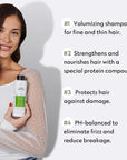 No nothing Sensitive Volumizing Shampoo - Fragrance Free - Hypoallergenic, Vegan, Paraben Free - Unscented Volume Shampoo for Sensitive Scalp and Skin – 10.15 oz