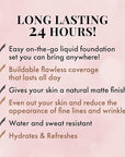 MagicMinerals AirCushion Foundation & Liquid Silk Primer by Coverage (Dark)
