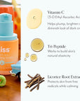 Bliss Vitamin C + Tri-Peptide Bright Idea Serum – 15% Brightening + Barrier Boost Complex for Radiant, Firm Skin – Anti-Aging Face Serum Boosts Collagen & Elasticity - 1 fl oz