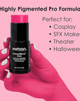 Mehron Makeup CreamBlend Stick | Face Paint, Body g) (Pink) 75 oz
