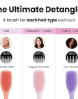 Tangle Teezer Ultimate Detangler Curly Hair Brush, Dry & Wet Hairbrush, Reduces Frizz & Breakage, for 3C to 4C Curly Hair Types, Purple Passion