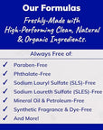 Natural Purifying Facial Cleanser | NonDrying