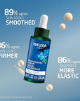 Weleda Rejuvenating Serum