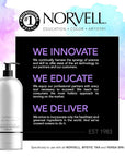Norvell Pro Blending DHA Barrier Cream For Spray Tanning, 32 Fl. Oz.