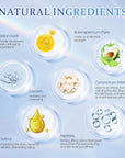 Retinol under eye cream -