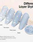 Gellen Baby Blue Gel Nail