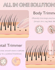 Bikini Trimmer for Women, 2 in 1 Dual-Head Electric Razors for Women Pubic Hair, Waterproof Wet/Dry Use Body Hair Trimmer Face Shaver, Rechargeable Hair Removal for Bikini Legs Face Underarm Arm Back
