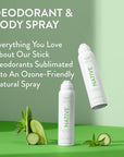 Native Deodorant & Body Spray Contains Naturally Derived Ingredients | Deodorant for Women and Men, All Day Odor Protection, Aluminum and Hydrocarbon Propellant Free | Cucumber & Mint