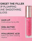 Women's Forget The Filler Lip Plumper Line Gloss, Juicy Watermelon, Pink, 0.11 Fl Oz (Pack of 1)