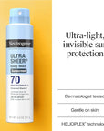 Neutrogena Ultra Sheer Body Mist Sunscreen Spray, Broad Spectrum SPF 70, Lightweight Spray Sunscreen, Non-Greasy & Water Resistant, Oil-Free & Non-Comedogenic UVA/UVB, 5 oz, Pack of 3