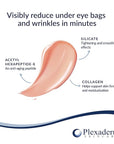 Plexaderm rapid reduction eye serum