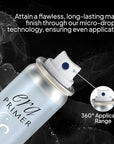 ERA Beauty Makeup, ERA Face Primer,1.5 Ounce