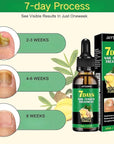 Ginger Nail Treatment, Nail Treatment,
