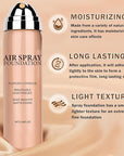 AIUEO Airbrush Foundation Makeup Spray for Mature Skin Lightweight Full Coverage Airbrush Flawless Setting Spray Foundation Makeup-Beige