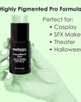 Mehron Makeup CreamBlend Stick | Face Paint, Body (Pastel Green) 75 oz