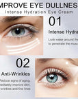 5% caffeine eye cream for