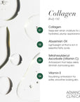 Advanced Clinicals Hydrating Collagen Oil For Body & After Shower | Visible Anti Aging Skincare Moisturizer Collagen Body Oils For Women & Men Helps Soften Appearance Of Crepey Skin, Large 12 Fl Oz