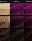 XMONDO Color Purple + Pink