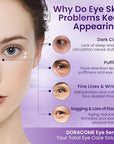 Caffeine & Retinol Under Eye Serum – Dermatologist-Tested, Fast Absorbing, Correction for Puffy Eye Bags Fine Lines Dark Circles Wrinkles While Providing Moisturizing Care