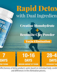 Liver Kidney Cleanse Detox & Repair, Milk Thistle Supplement, Natural Herbal Formula,Body Detox for Women & Men, Toxin Flush Max Absorption Liver Cleanser,Digestion Balance & Mood,60 Chewable Tablets