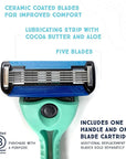 Preserve Shave 5 Five Blade Refillable Razor, Made from Recycled Materials, Coral Pink
