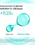 ANUA PDRN Hyaluronic Acid 100 Moisturizing Cream, Lightweight Hydrating Moisturizer with Salmon PDRN, Hyaluronic acid, Collagen for Glass Skin, Korean Skin Care (60ml / 2.02 fl. oz)