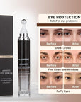 Caffeine 5% eye cream for