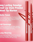LANGMANNI 12 Colors Sculpting Matte Velvet Lip Liner Set,Smooth Creamy Texture,Waterproof And High Pigmented For Girls Daily Application Lip Makeup