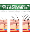 Jamaican Black Castor Oil - 100% Pure Organic Cold Pressed for Hair Growth, Eyelash/Eyebrow Serum, Scalp and Nail Care, Glass Bottle (2.02 Fl Oz) (small, castor)