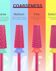 Melodysusie professional 5 in 1