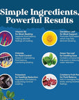 Water Away Pills Maximum Strength - Herbal Diuretic Pills for Water Retention for Fast Acting Bloating Relief for Women and Men - Easy To Take Water Retention Pills for Women and Men - 60 Servings