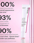 StriVectin Anti Wrinkle Trio Kit for Face and Eyes, 3 piece kit with SD Plus Moisturizer, Peptide Plump Line Face Serum, and Intensive Eye Concentrate Wrinkle Cream