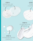Curel japanese skin care moisturizer