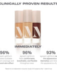 Morphe Lightform Liquid Foundation - Extended Hydration Foundation fl oz)