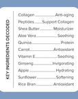 MEDIX 5.5 Collagen Cream Skin Care Face Lotion & Body Lotion For Dry Skin | Anti Aging Collagen Peptides Firming Cream Body Moisturizers Lifts, Firms, & Tightens For Younger Looking Skin, 15 Fl Oz