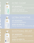 Dove Fragrance Free Body Wash Ultra Sensitive Gentle all-over cleanse 10 essential ingredients 18.5 oz