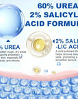 Urea Cream 60% Plus Salicylic Acid 2% Foot Balm Stick for Dry Cracked/Chapped Heel, Skinned knees, Hand Intensively Hydration & Moisturization, Callus Removal & Softening, Soothing|1.41 Oz/40 G