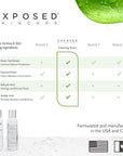 Exposed Skin Care Clearing Tonic Facial
