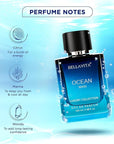 BellaVita Luxury OCEAN Eau de Perfume for Men (100ml) | Fresh Aquatic Fragrance | Notes: Aqueous, Bergamot, Orchid & Jasmine | Masculine Aromatic Fragrance | Mens Parfum Gift