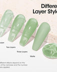 Gellen Gel Nail Polish 18Ml