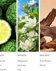 Hotel Bergamot Essential Oil - 120ML Waterless Scent Oil for Cold Air Diffusers, Luxury Aroma Fragrance Oils for Home, Spa & Office-Long Lasting Aromatic Oil for Waterless Diffusers