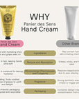 Panier des Sens - Hand Cream for Dry Cracked Hands - Grape Hand Lotion with Shea Butter & Grape Seed Oil - Vitamin E Skin Moisturizer with 97% Natural Ingredients - Made in France, 2.5 fl oz