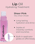 MCoBeauty Lip Oil Hydrating Treatment, Pink Cruelty