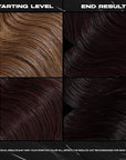 XMONDO Color Super Purple Depositing