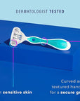 Schick Hydro Silk Sensitive Skin Disposable Razors for Womens, 6 Count (Pack of 2)