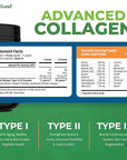 Collagen Peptides Powder Unflavored - Hydrolyzed Collagen Protein Powder Type 1, 2 & 3 - Grass Fed Keto Collagen Powder for Women & Men - Vital Hair, Skin, Nails, Joints, Recovery, 11g Per Serving