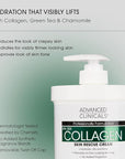 Advanced Clinicals Unscented Collagen Cream Face Moisturizer & Body Lotion + Collagen Body Oil Skincare 2pc Set For Women & Men Helps Reduce Appearance Of Crepey Skin, Wrinkles, & Dry Skin, 2PC Set