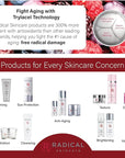 Radical Skincare Eye Revive Creme - 4 in1 Fl Oz)