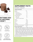 Shakeology Plant Based Protein Powder Blend – Gluten-Free Shake with Vitamins and Minerals – Helps Support Weight Loss, Lean Muscle, Gut Health – Chocolate, 30 Servings