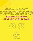 Jergens Natural Glow Self Tanner Face Moisturizer, SPF 20 Facial Sunscreen, Medium to Deep Skin Tone, Sunless Tanning, Oil Free, Broad Spectrum Protection UVA and UVB, 2 oz (Packaging May Vary)